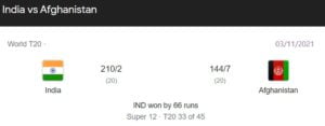 x5Bet-ind vs Afg t20 ไฮไลท์- HAP0 BAR 